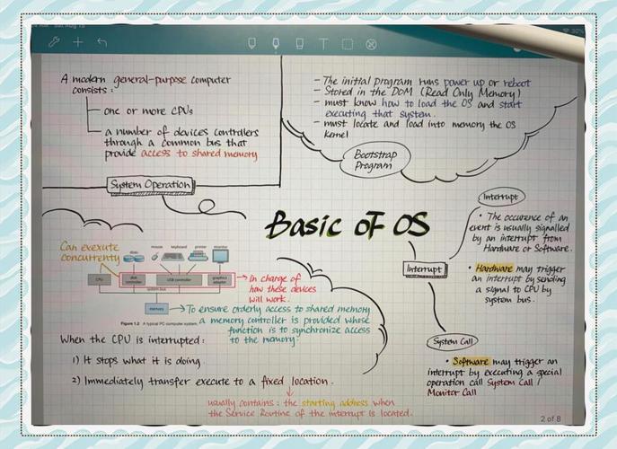 ��˼ EasyMind �ٷ������ؽ�ͼ