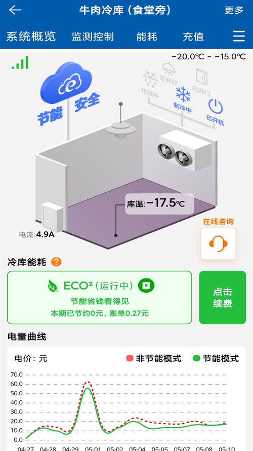 �������ƹ����̰�Elitech Cold Cloud���ؽ�ͼ