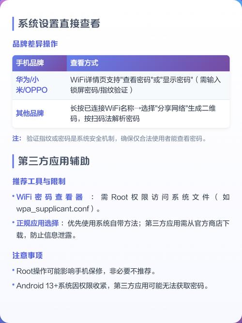 ��ҳ����鿴����ٷ������ؽ�ͼ