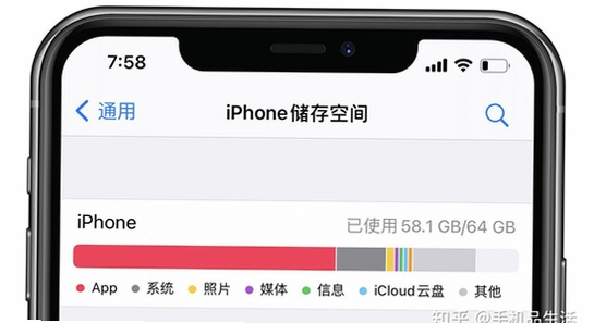 �ֻ��洢�ռ�����,ÿ������Ӣ��appʹ�ü���,ͼ�Ľ̳�