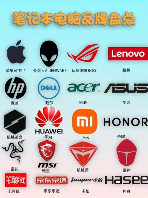 PC logo �ٷ������ؽ�ͼ
