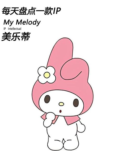 HxmelodyHxmelody��������v1.29 ������