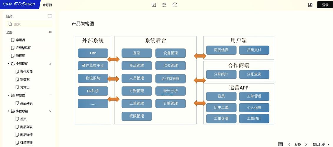 ����4.2���YY Framework�ٷ�������v99.4.1.0 ���ܼ��ٰ�