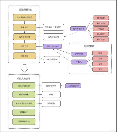 ����4.2���YY Framework�ٷ�������v99.4.1.0 ���ܼ��ٰ�