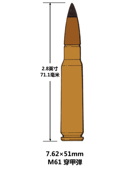 ���׵�Armor Piercing�ٷ������ؽ�ͼ