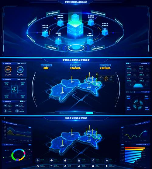 �г�ħ����������MarketMagicData�ٷ������ؽ�ͼ