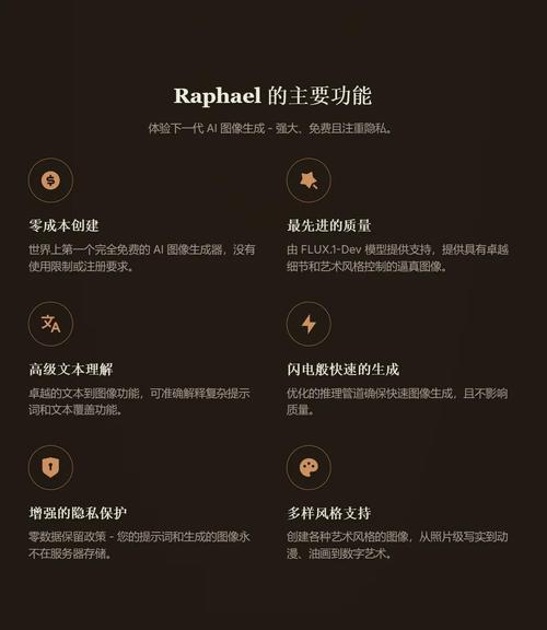 鿶�AIShare AI�ֻ������ؽ�ͼ
