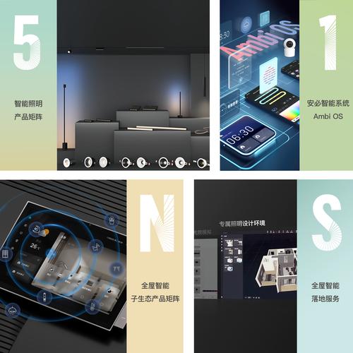 ˼���Android�ٷ����ؽ�ͼ