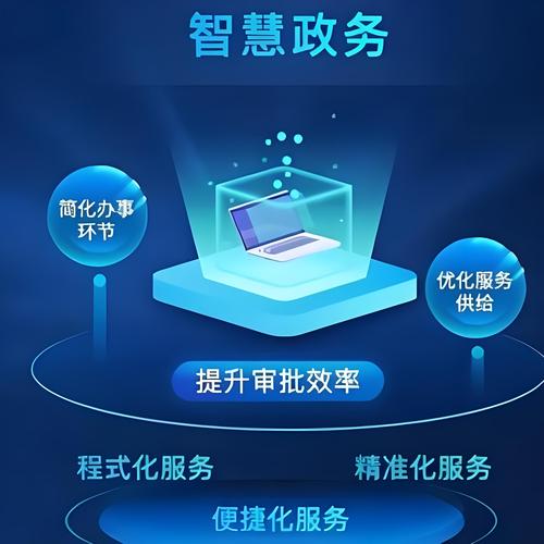 �����칫ƽ̨WGA�ٷ����ؽ�ͼ