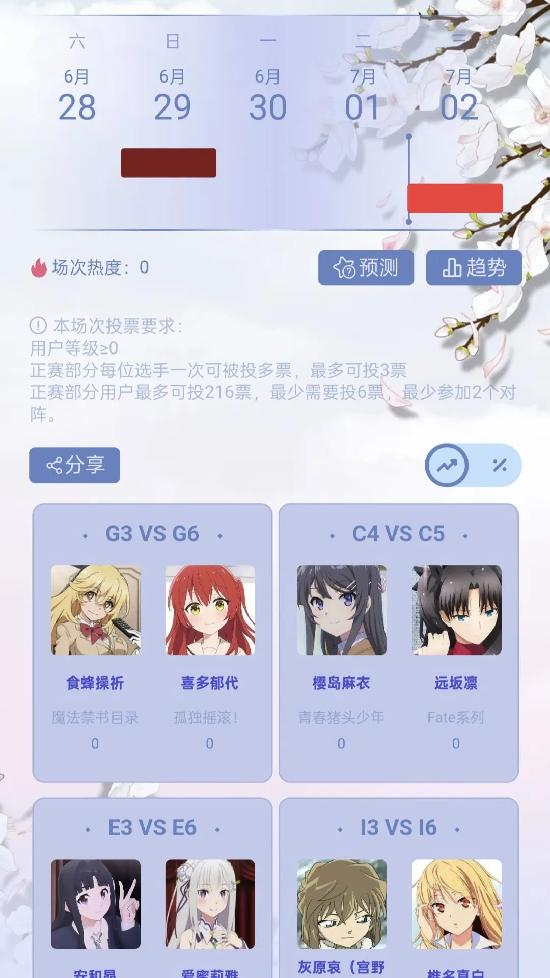 萌投moeto投票软件下载截图
