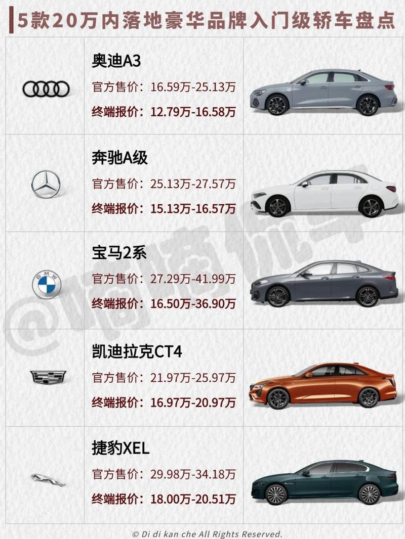 汽车报价免费查汽车报价大全下载截图