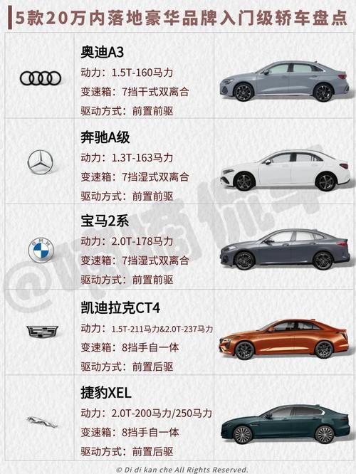 汽车报价免费查汽车报价大全下载截图