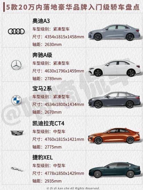 汽车报价免费查汽车报价大全下载截图