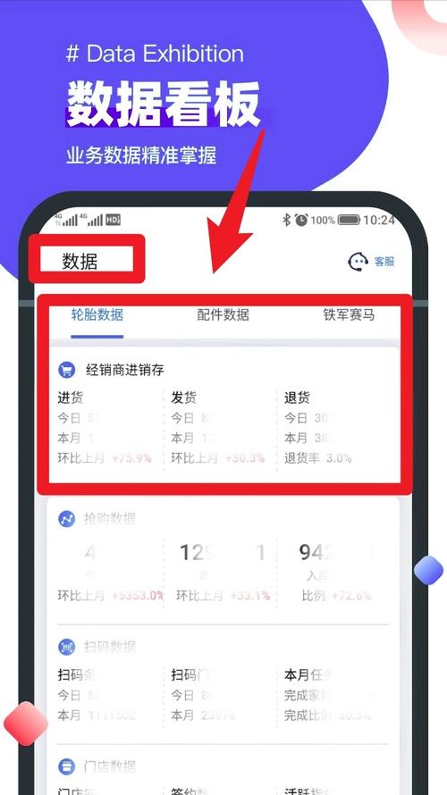 �в�ҵ��ͨ�ٷ������ؽ�ͼ