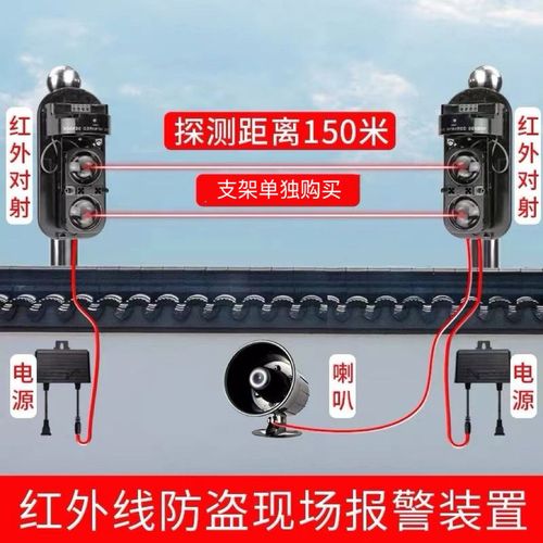 ������̽��Infrared Detector�ٷ����ؽ�ͼ