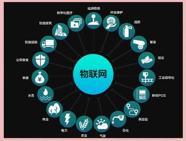 IOT����IoTLink�ٷ����ؽ�ͼ