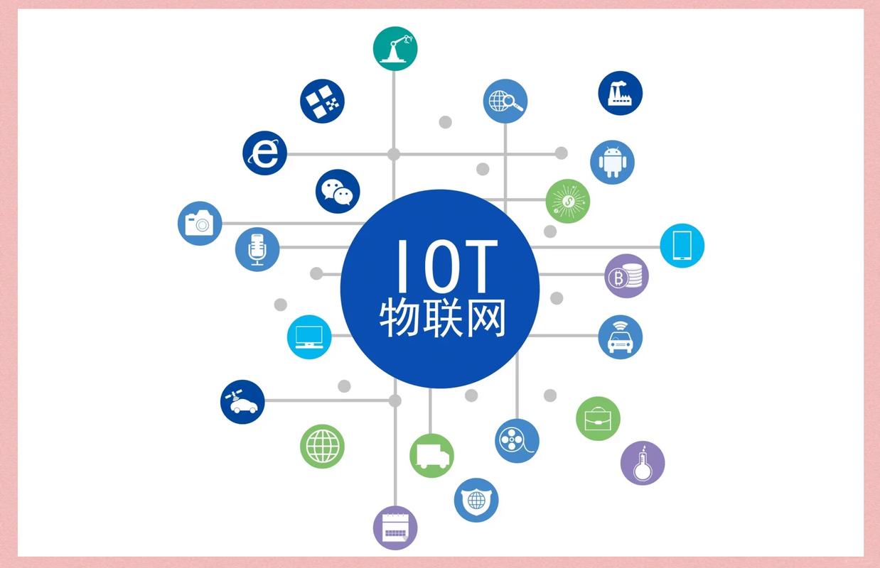 IOT����IoTLink�ٷ����ؽ�ͼ