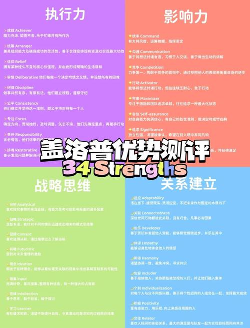 优势测评YSceping官方下载截图
