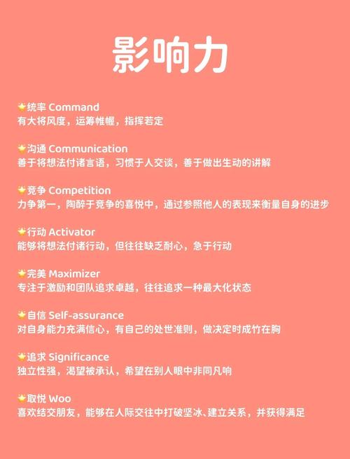 优势测评YSceping官方下载截图