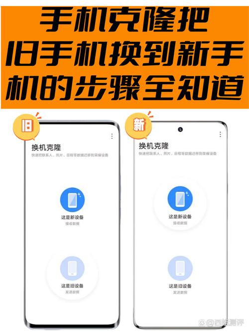 ��׿���ٿ�¡����app���ؽ�ͼ