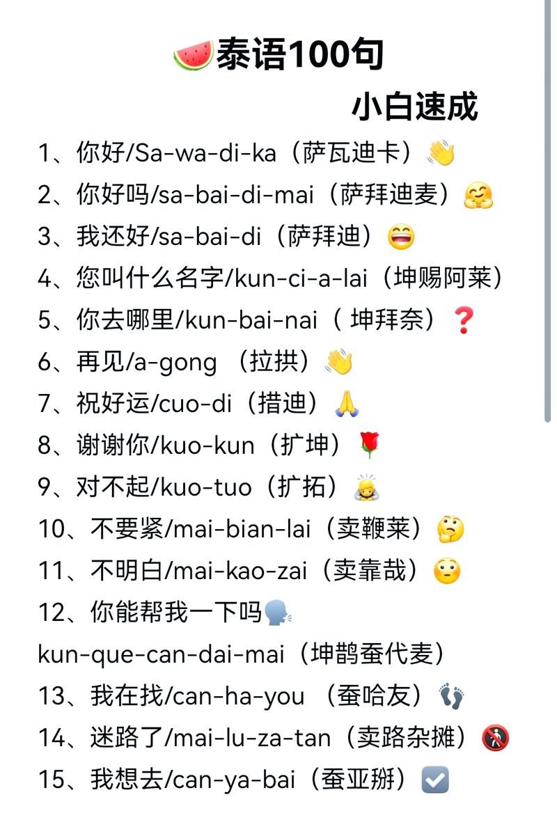 ̩�﷭��ͨThai Translator�ٷ�������v1.7.5 ̩��ѧϰ����