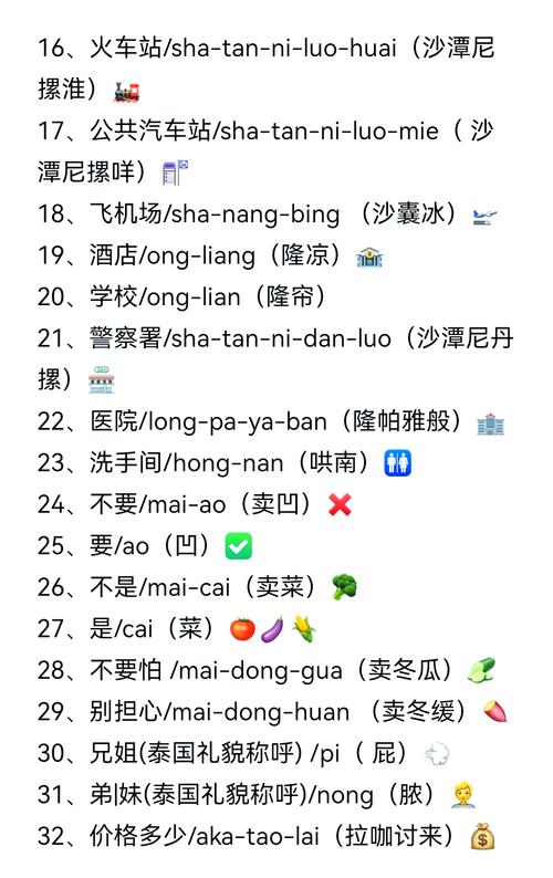 ̩�﷭��ͨThai Translator�ٷ�������v1.7.5 ̩��ѧϰ����