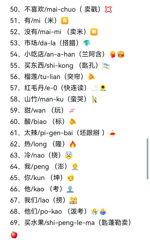 ̩�﷭��ͨThai Translator�ٷ�������v1.7.5 ̩��ѧϰ����