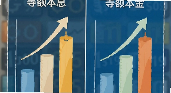 等额本息与等额本金对比示意图