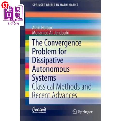 The Convergence�ۺϹٷ������ؽ�ͼ