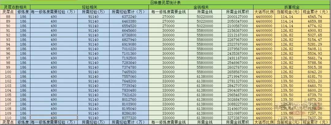 灵犀分析工具Lingxi Analysis Tool官方版下载截图