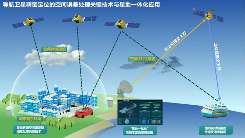 即刻全景卫星导航下载截图