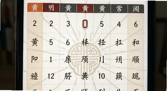 天顺历黄历主界面展示