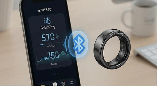 670*360 iWellRingָ�����ֻ�����ͬ������ʾ��ͼ
