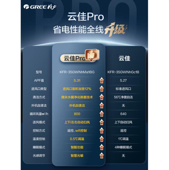 �����ܼҹٷ�������v1.0.1.18 �������ܹ���