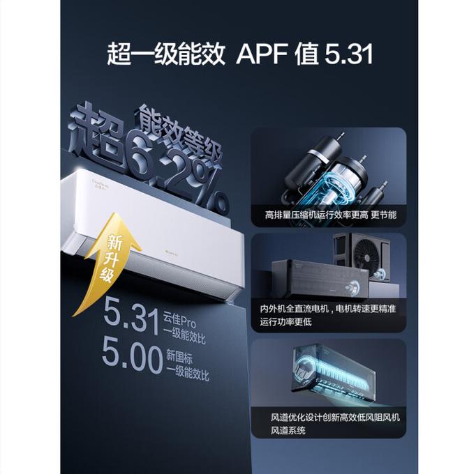 �����ܼҹٷ�������v1.0.1.18 �������ܹ���