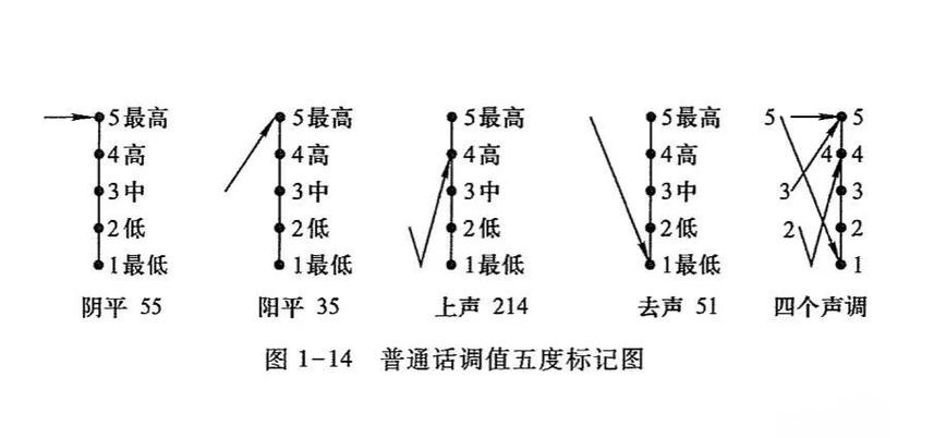 �����ʼ�app�ٷ�������v1.9.8.3 ����¼��תд