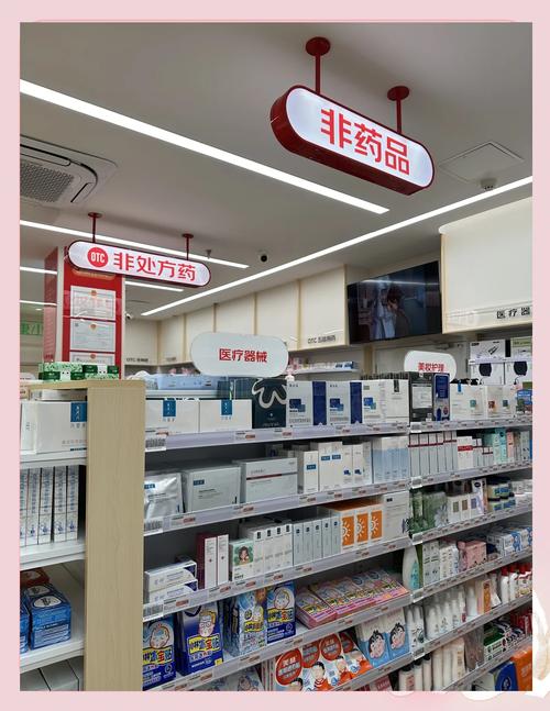 ҩ�����̳��̼Ұ����ؽ�ͼ