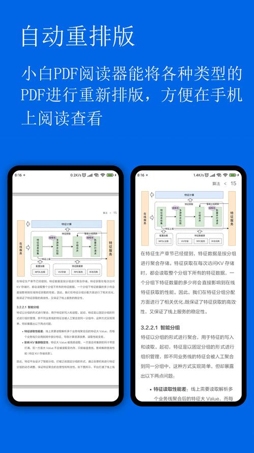 С��PDF�Ķ����ٷ������ؽ�ͼ