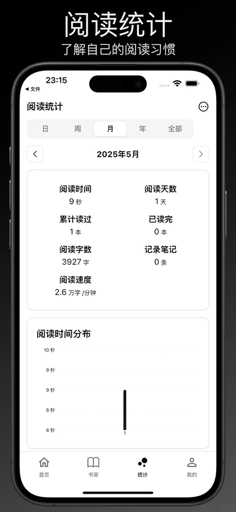 Reeden�ٷ��������ؽ�ͼ