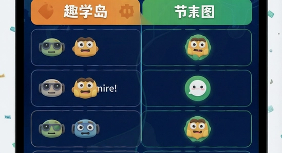 Ȥѧ����Ա���ܶԱ�ͼ