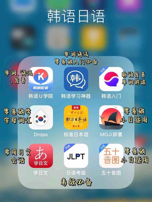 UM3Chat  Learn Languages�ٷ����ؽ�ͼ