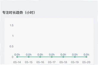 倒计时软件app日期倒数插件哪个好用?2026年倒计时软件app日期倒数插件推荐