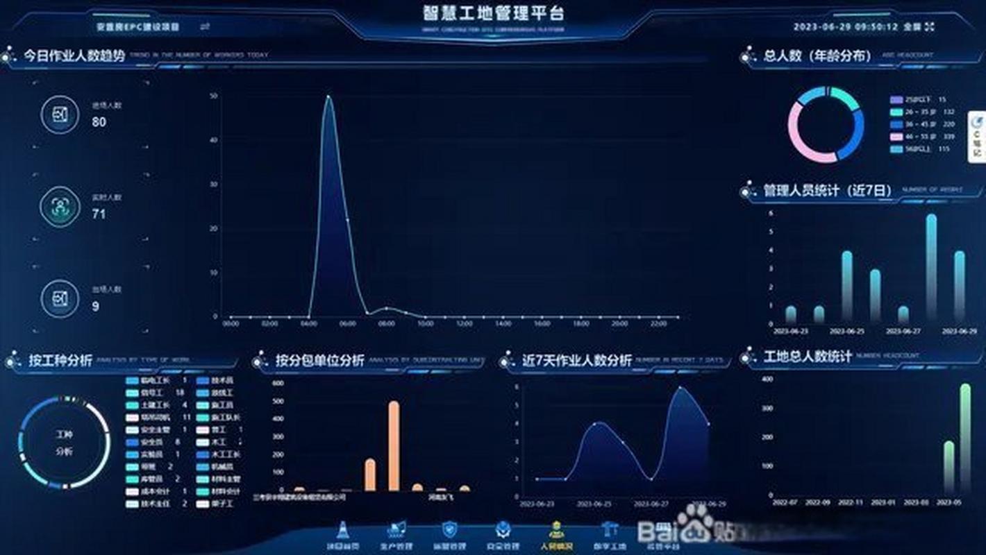 ��ͨ������ƽ̨�ٷ������ؽ�ͼ