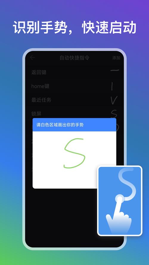 �Զ�������ؽ�ͼ