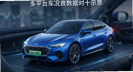 �����ټ��ٰ��ƽ̨�������ݶԱ�ʾ��