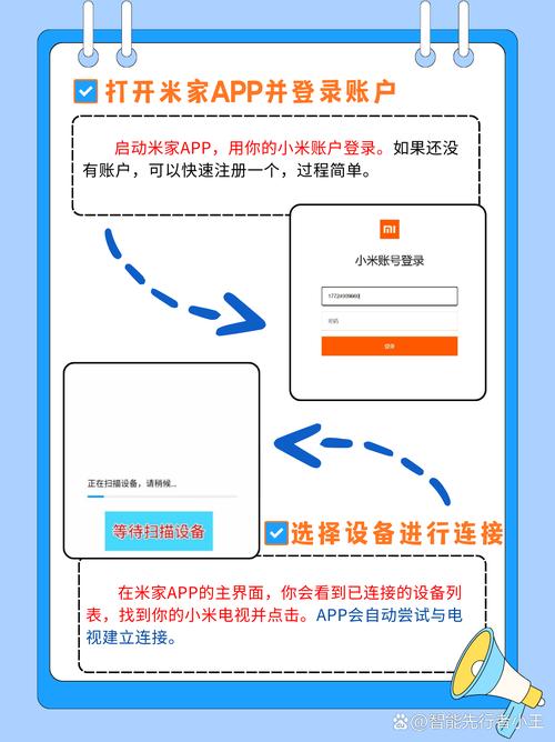 �ֻ�Ͷ�����Ӹ��忴���ؽ�ͼ
