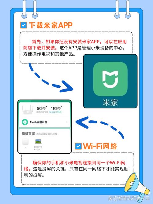 �ֻ�Ͷ�����Ӹ��忴���ؽ�ͼ