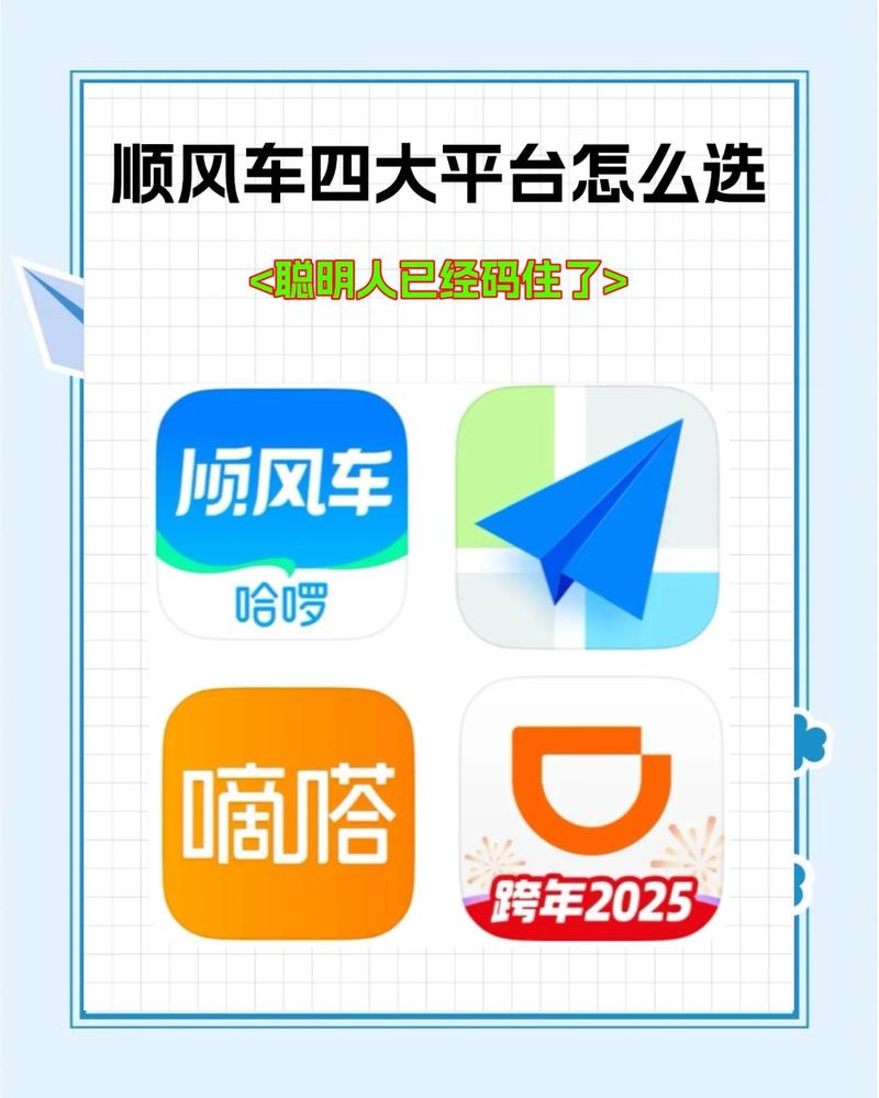 ˳�糵��ƽ̨app����v1.0.0 �����ӵ�����
