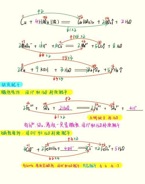 ��ѧ��ƽ����������v1.0.0 һ����ƽ