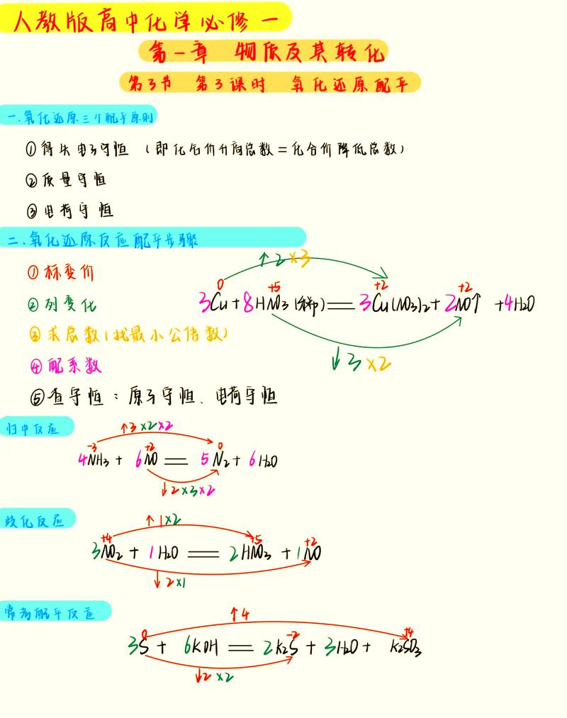 ��ѧ��ƽ����������v1.0.0 һ����ƽ